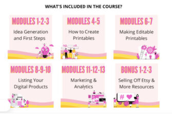 Gold City Ventures Reviews - E-Printables Course Review {2024}