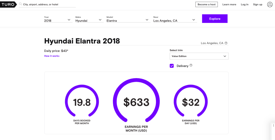 Ultimate Guide To Making Money On Turo 2024