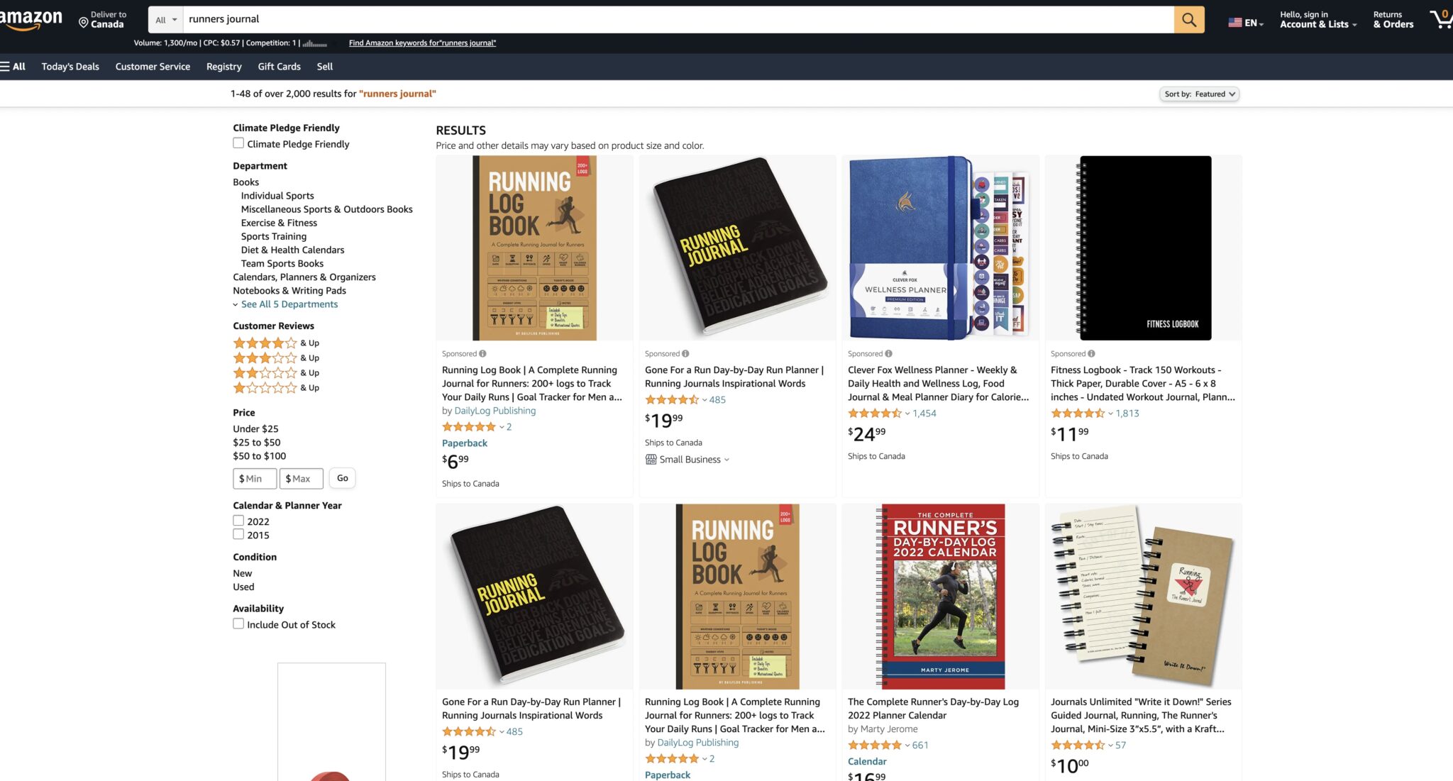 How To Make Money Selling Journals In 2024